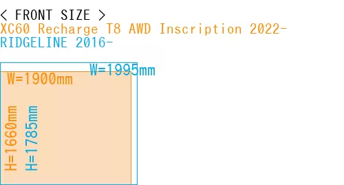 #XC60 Recharge T8 AWD Inscription 2022- + RIDGELINE 2016-